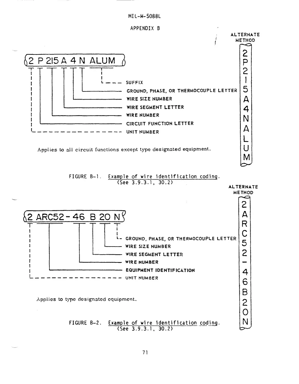 Scan of MIL-W-5088L figures B-1 and B-2, wire identification coding examples